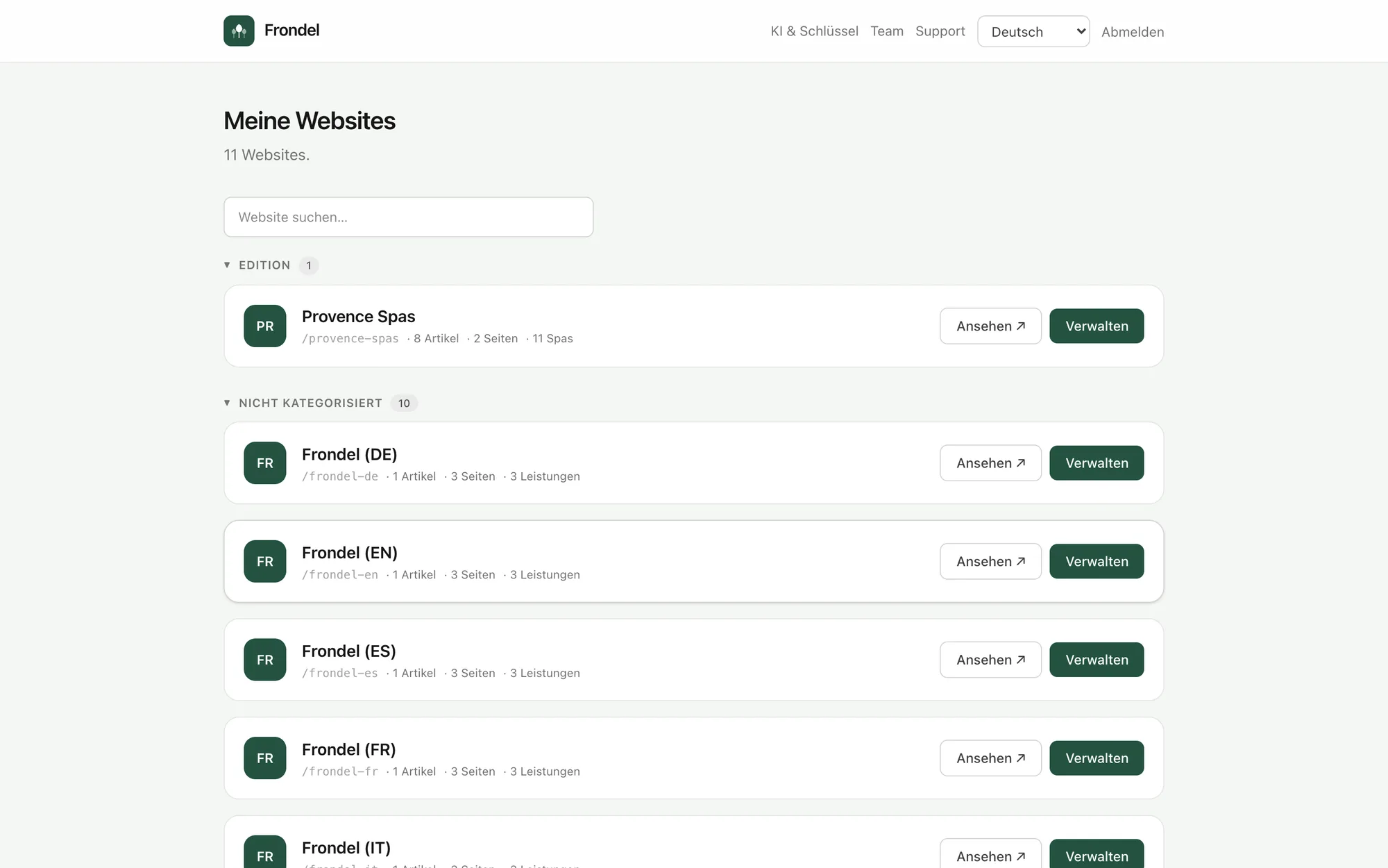 Das Frondel-Back-Office: alle Kundenseiten in einer Liste